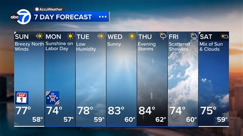 chicago illinois 10-day weather|weather chicago next 10 days.